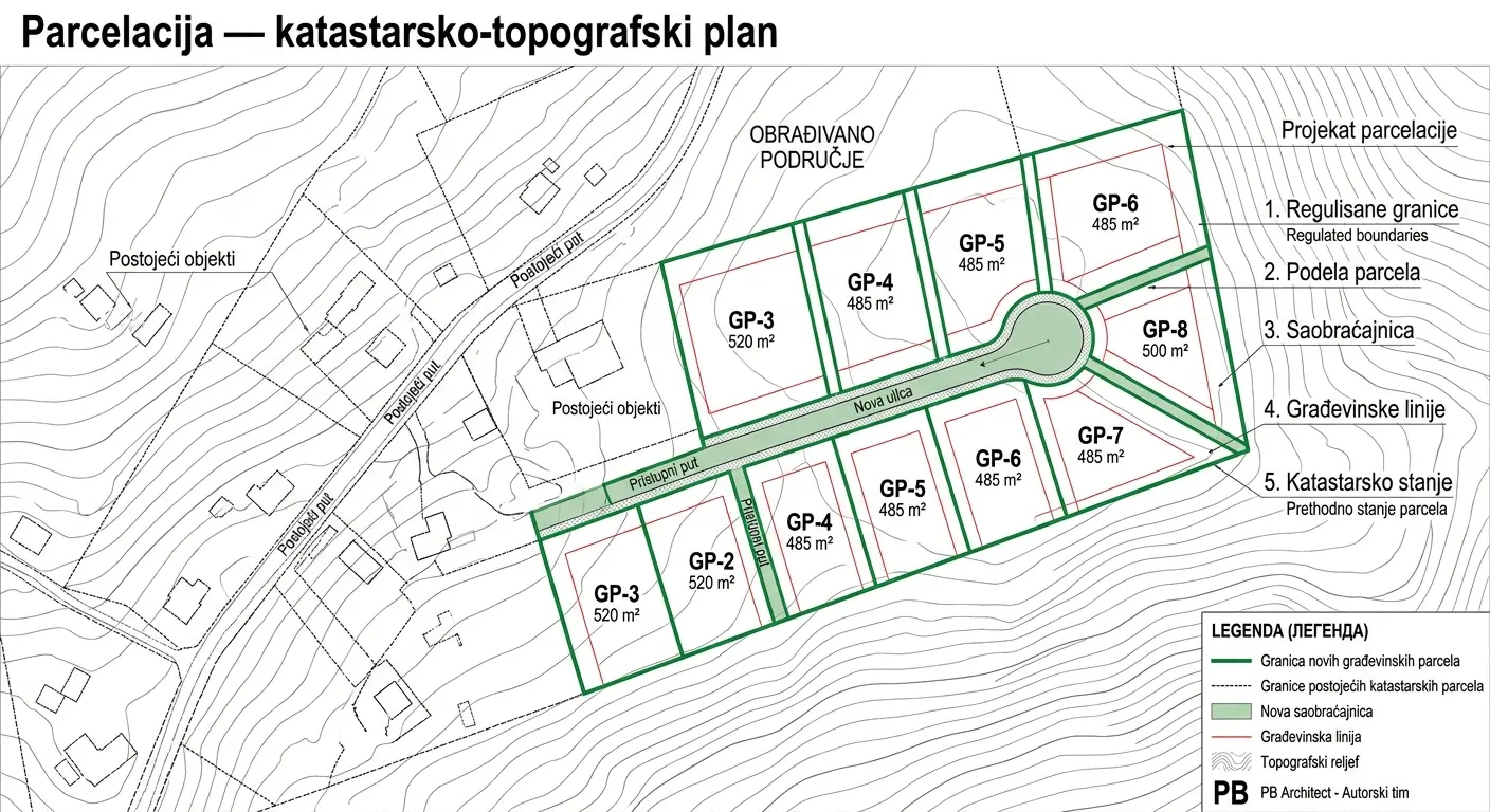 Projekat parcelacije / preparcelacije